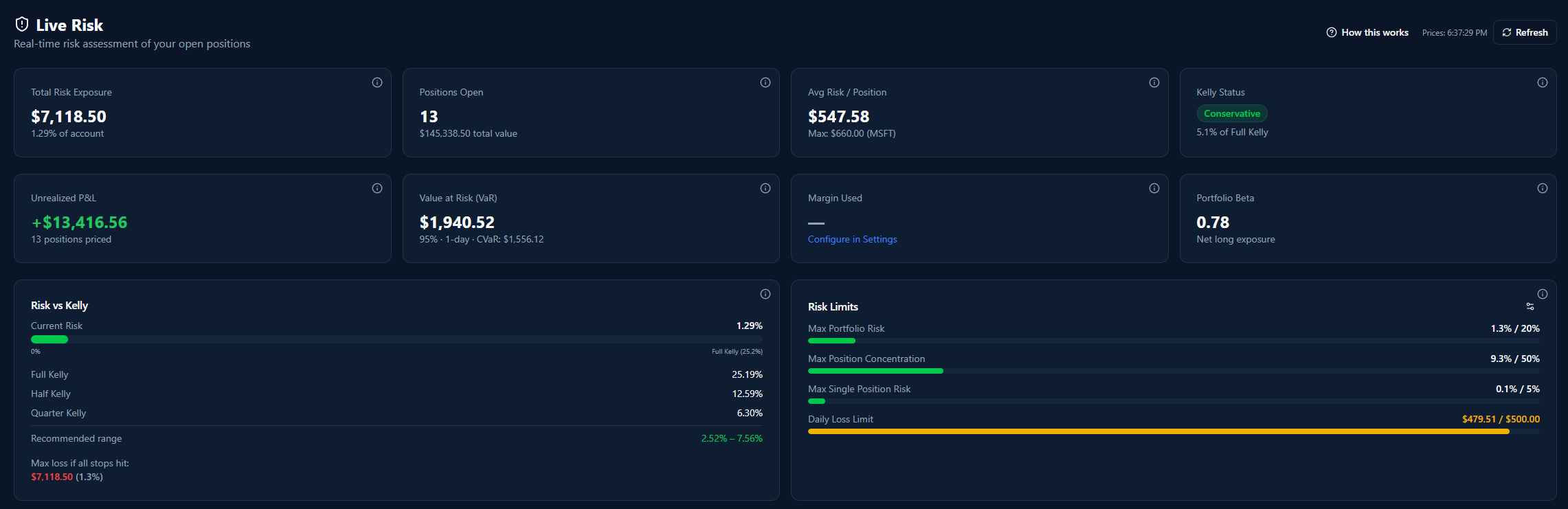 Praxis Live Risk — real-time risk desk with exposure, VaR, Kelly status, and risk limits